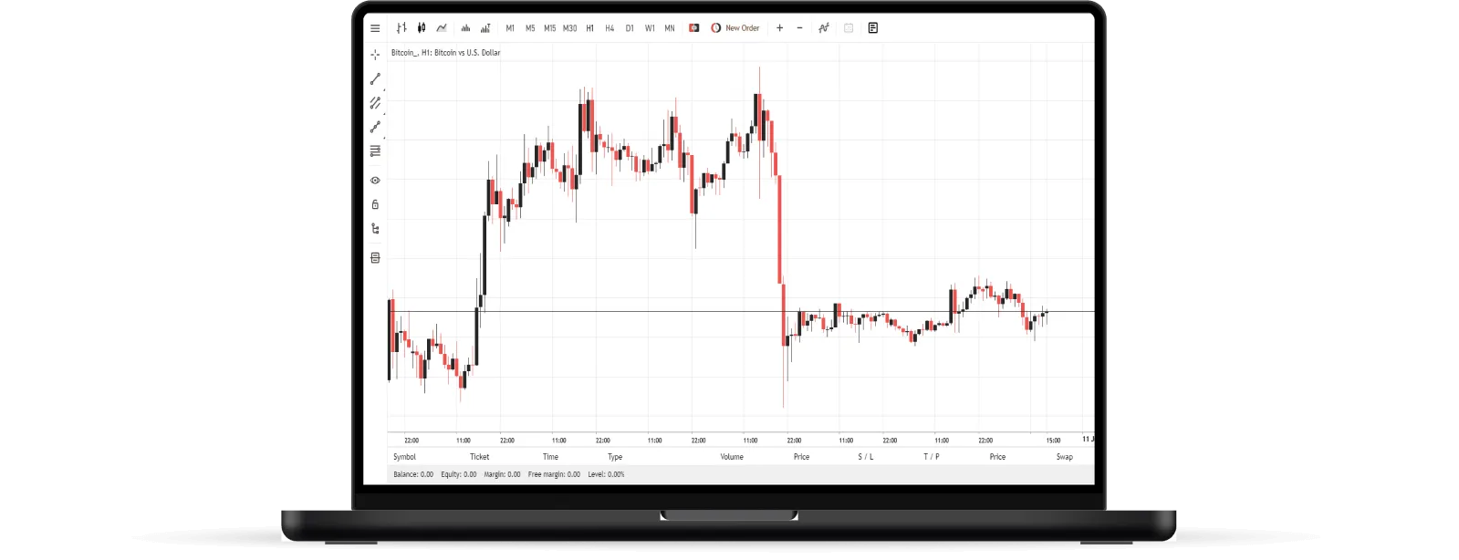 Choisi ton <span class="highlight">Expérience de trading</span>