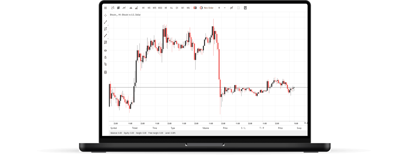 Choisi ton <span class="highlight">Expérience de trading</span>