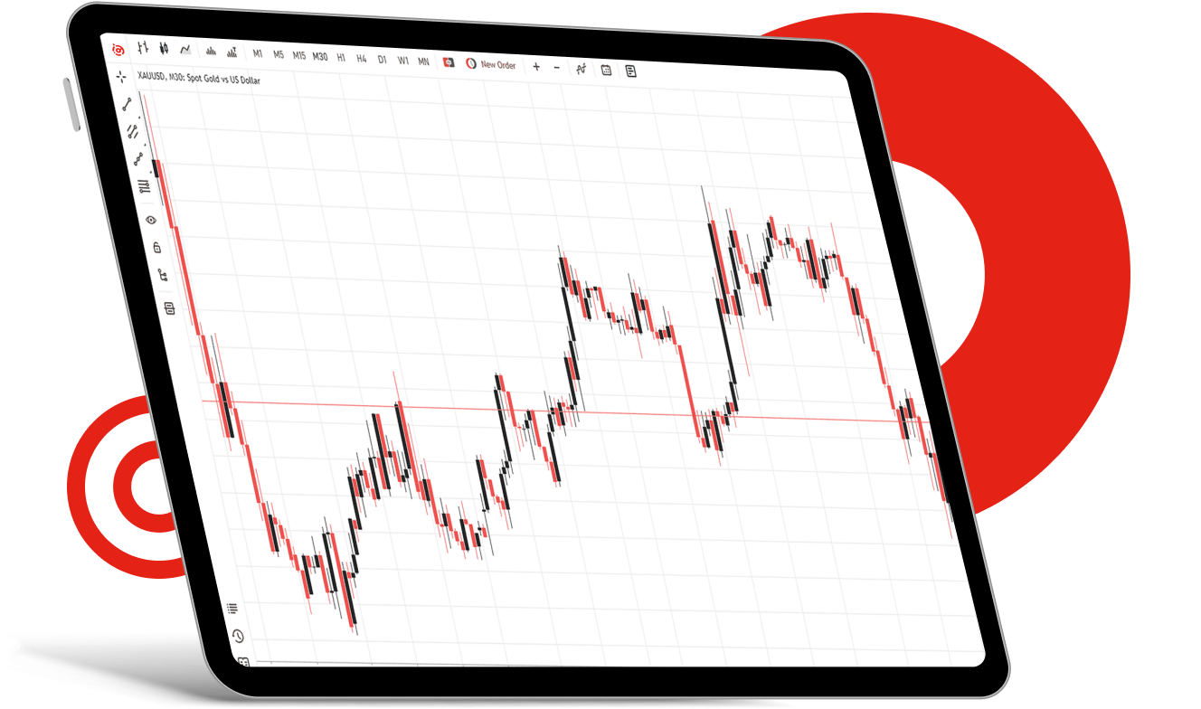 Votre passerelle vers <br><span class="highlight">Trading avancé !</span>